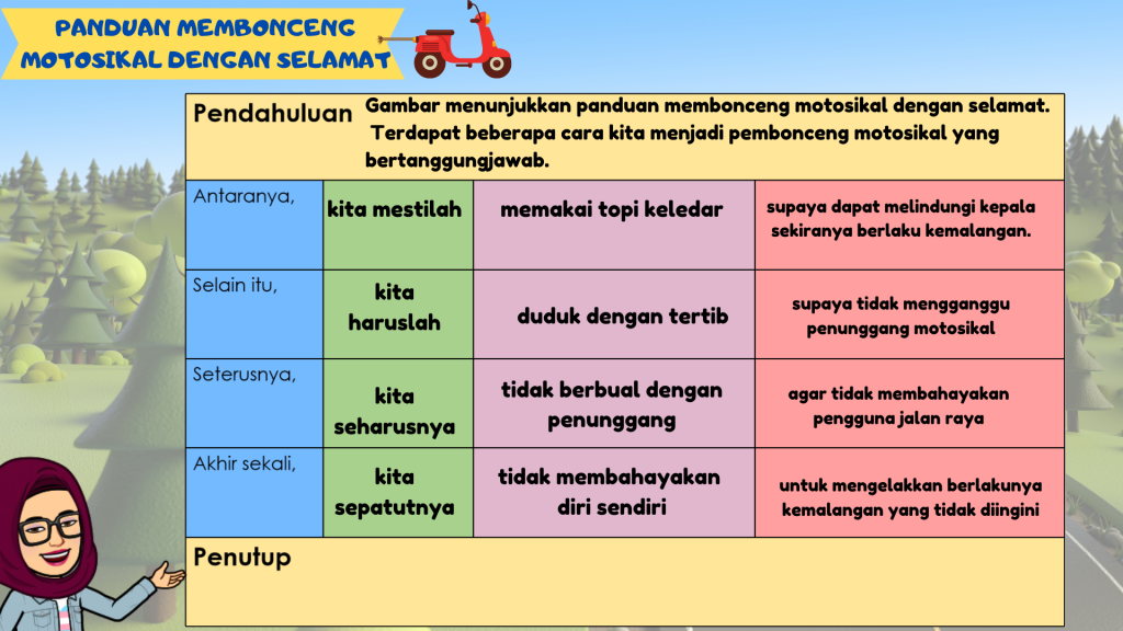 Nota dan Latihan Menulis Ulasan – Panduan Membonceng Motosikal dengan