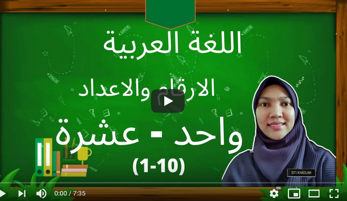 Latihan Pemahaman Nombor Satu hingga Sepuluh dalam Bahasa Arab