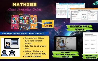Mathzier Kelas Tambahan Online