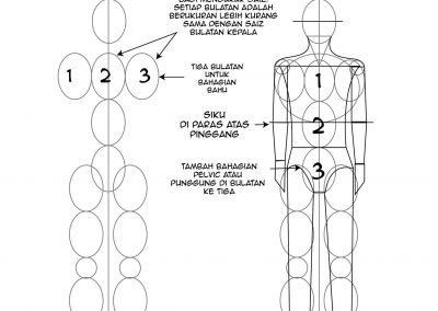 teknik-melukis-karakter-chibi-30