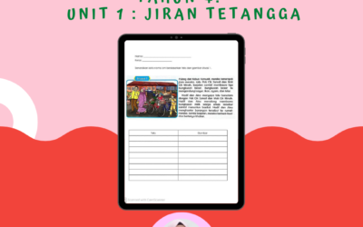 PDPR  Bahasa Melayu Tahun 4 – Unit 1 : Jiran Tetangga – Cikgu Nariza