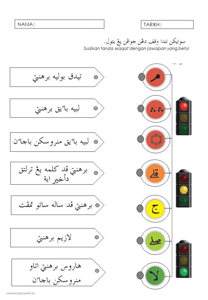 Latihan Ulangkaji Hukum Tajwid – Cikgu Fadli Online