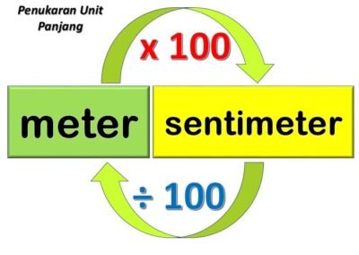 penukaran-unit-14