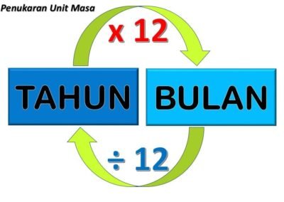 penukaran-unit-7