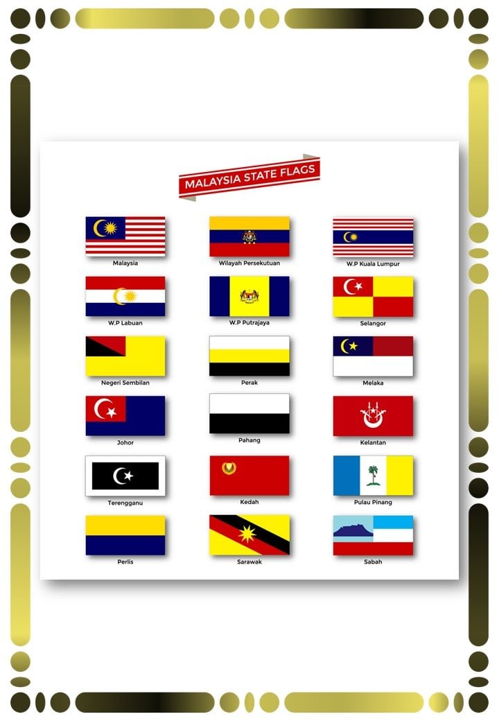 state-anthems-of-malaysia-2