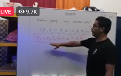 FB Live Kelas 2 – Tahun 4, 5 dan 6 Matematik Kelas Live Percuma Terbesar di Malaysia 3 Feb 2021 oleh Cikgu Mohd Fadli Salleh
