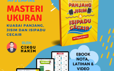 Ebook Masteri Ukuran Oleh Cikgu Mohamad Hakim