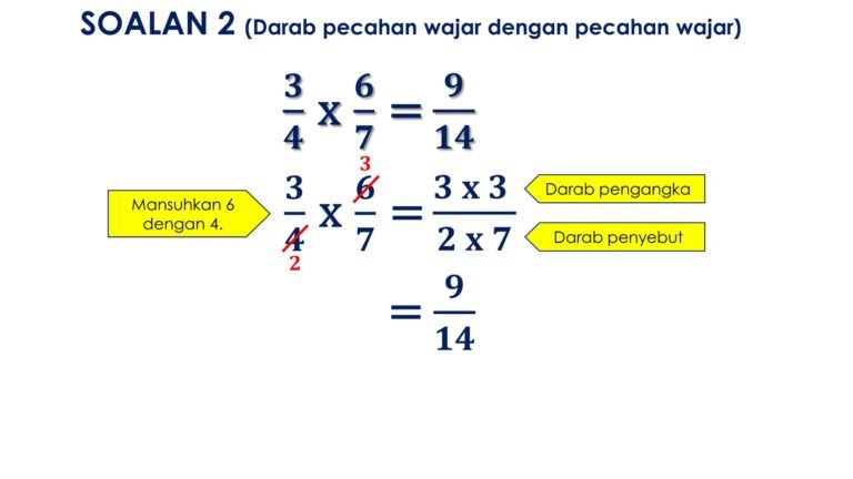 Video Dan Nota Darab Pecahan Tahun 6 Oleh Cg Kai - Cikgu Mohd Fadli ...