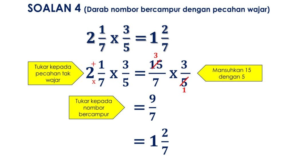 Video Dan Nota Darab Pecahan Tahun 6 Oleh Cg Kai - Cikgu Mohd Fadli ...