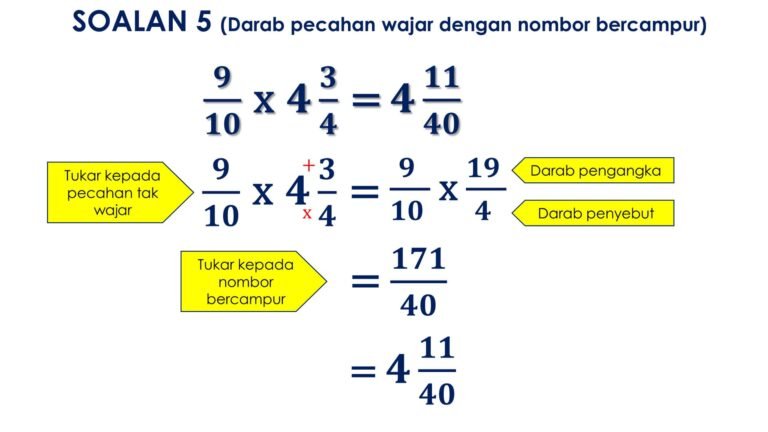 Darab Pecahan Tahun 6 - Cikgu Fadli Online