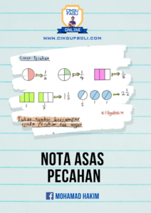 nota-asas-pecahan