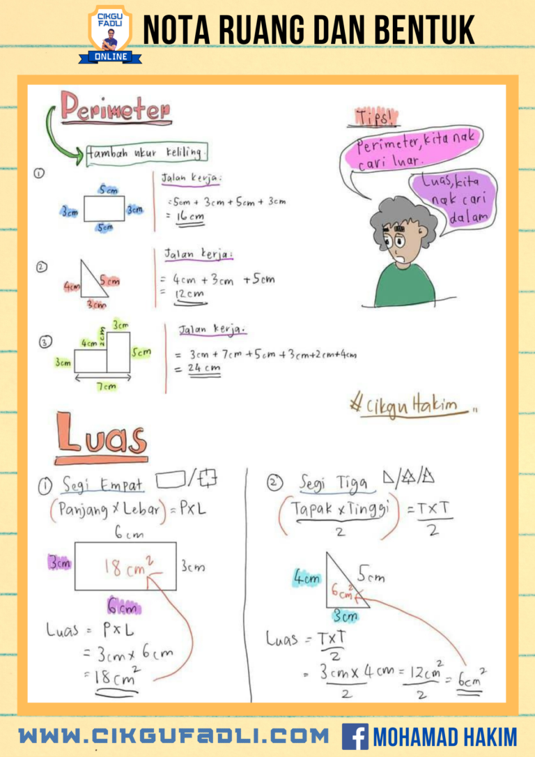 Nota Berkaitan Tajuk Ruang Dan Bentuk Oleh Cikgu Hakim - Cikgu Mohd ...