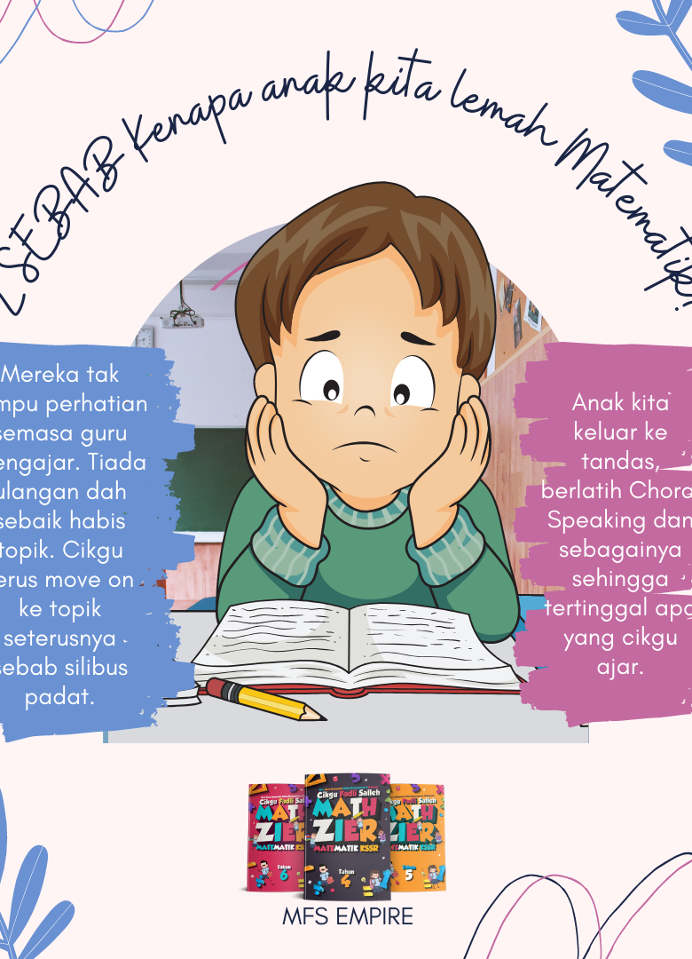 Anak Tidak Minat Matematik? – Cikgu Fadli Online