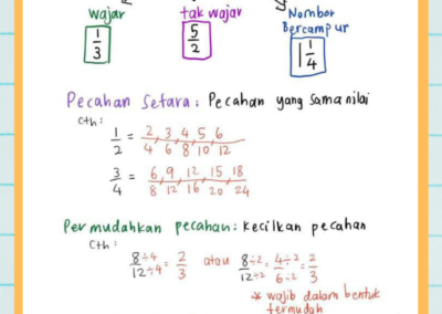 nota-asas-pecahan-3