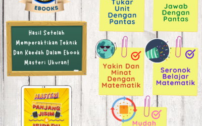 Ebook Masteri Ukuran Kukuhkan Penguasaan Topik Panjang, Jisim dan Isipadu Cecair