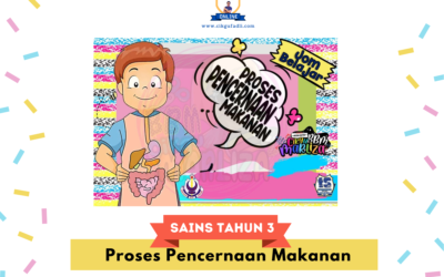 Proses Pencernaan Makanan – Sains Tahun 3