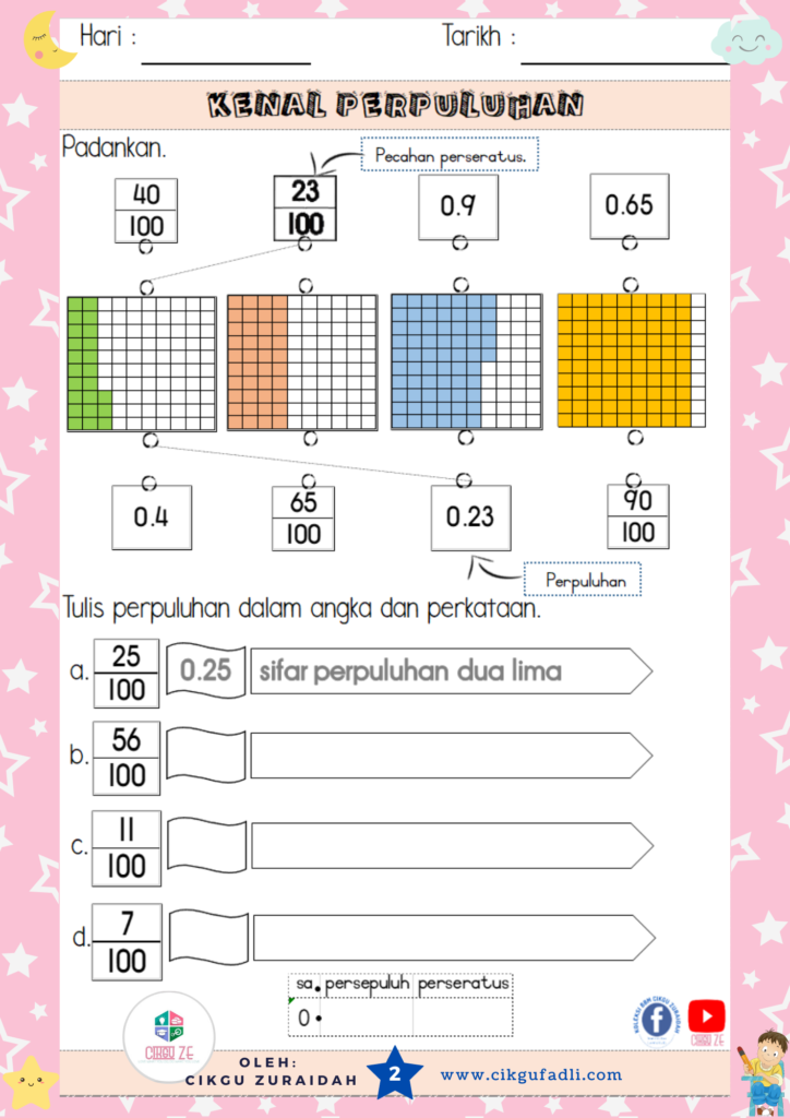 Nota dan Latihan Tajuk Perpuluhan Matematik Tahun 3  Cikgu Mohd Fadli Salleh Online