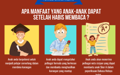 Apa Manfaat Yang Anak-anak Dapat Setelah Habis Membaca Forbam?