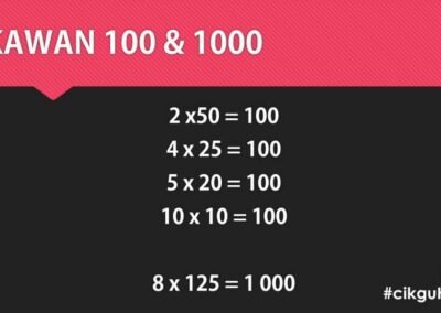 nota-matematik-12