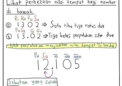 nota-matematik-13