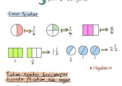 nota-matematik-14