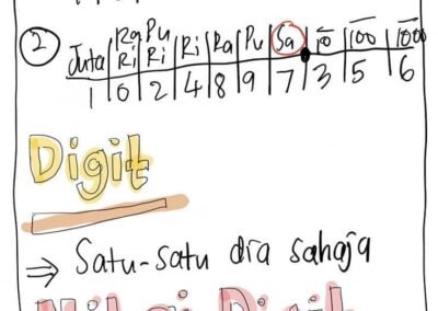 nota-matematik-3