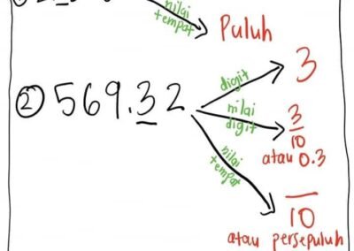 nota-matematik-4