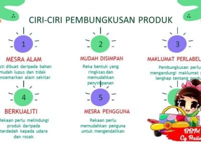 rekabentuk-pembungkusan-makanan-10