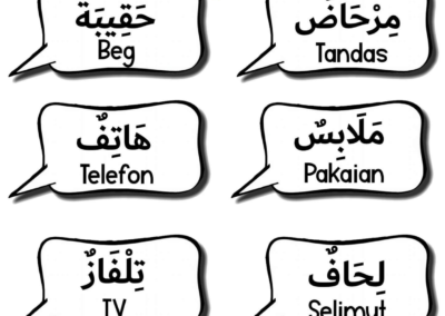 Alatan Dan Barang Di Rumah Dalam Bahasa Arab Cikgu Mohd Fadli Salleh Online