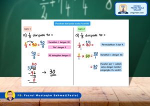 pecahan-daripada-suatu-kuantiti