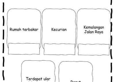 pendidikan-kesihatan-tahun-2