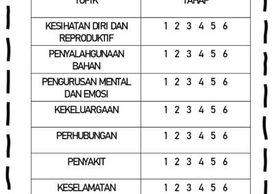 pendidikan-kesihatan-tahun-2