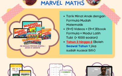 Marvel Maths ini adalah satu usaha gabungan Cikgu Mohd Fadli Salleh dan Dr Salbiah Salleh