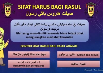 Sifat harus bagi rasul