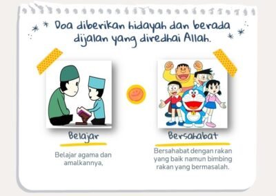 pendidikan-islam-tahun-3-kefahaman-surah-al-fatihah