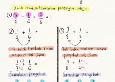 tolak-pecahan