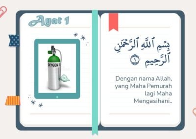 pendidikan-islam-tahun-3-kefahaman-surah-al-fatihah