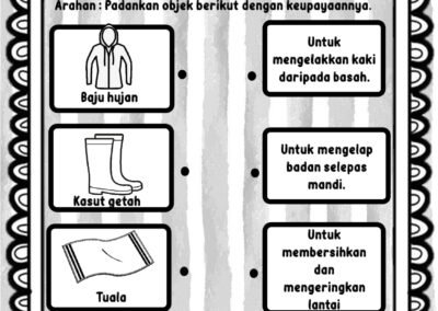 Lembaran Kerja Sains Tahun 1 - Penyerapan - Cikgu Mohd Fadli 