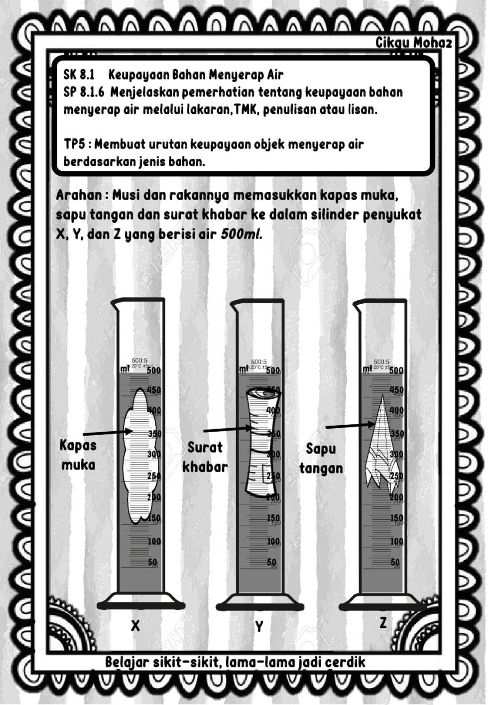 Lembaran Kerja Sains Tahun 1 - Penyerapan - Cikgu Mohd Fadli Salleh Online