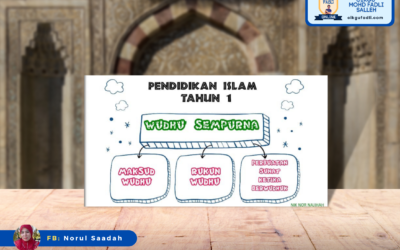 Pendidikan Islam Tahun 1:  Ibadat – Wudhu Sempurna