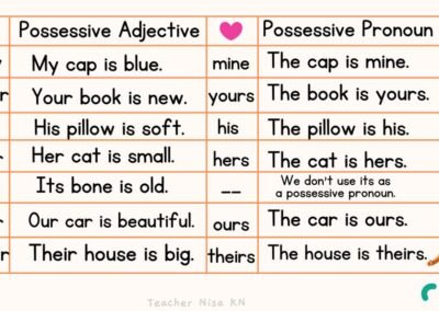 possessive-pronouns