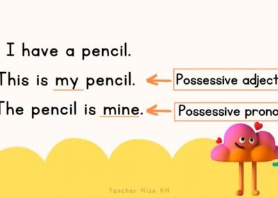 possessive-pronouns