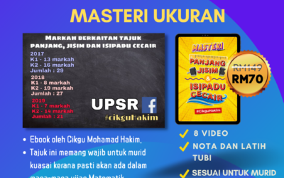 Topik Panjang, Jisim dan Isipadu Cecair ni setiap tahun masuk dalam UPSR.