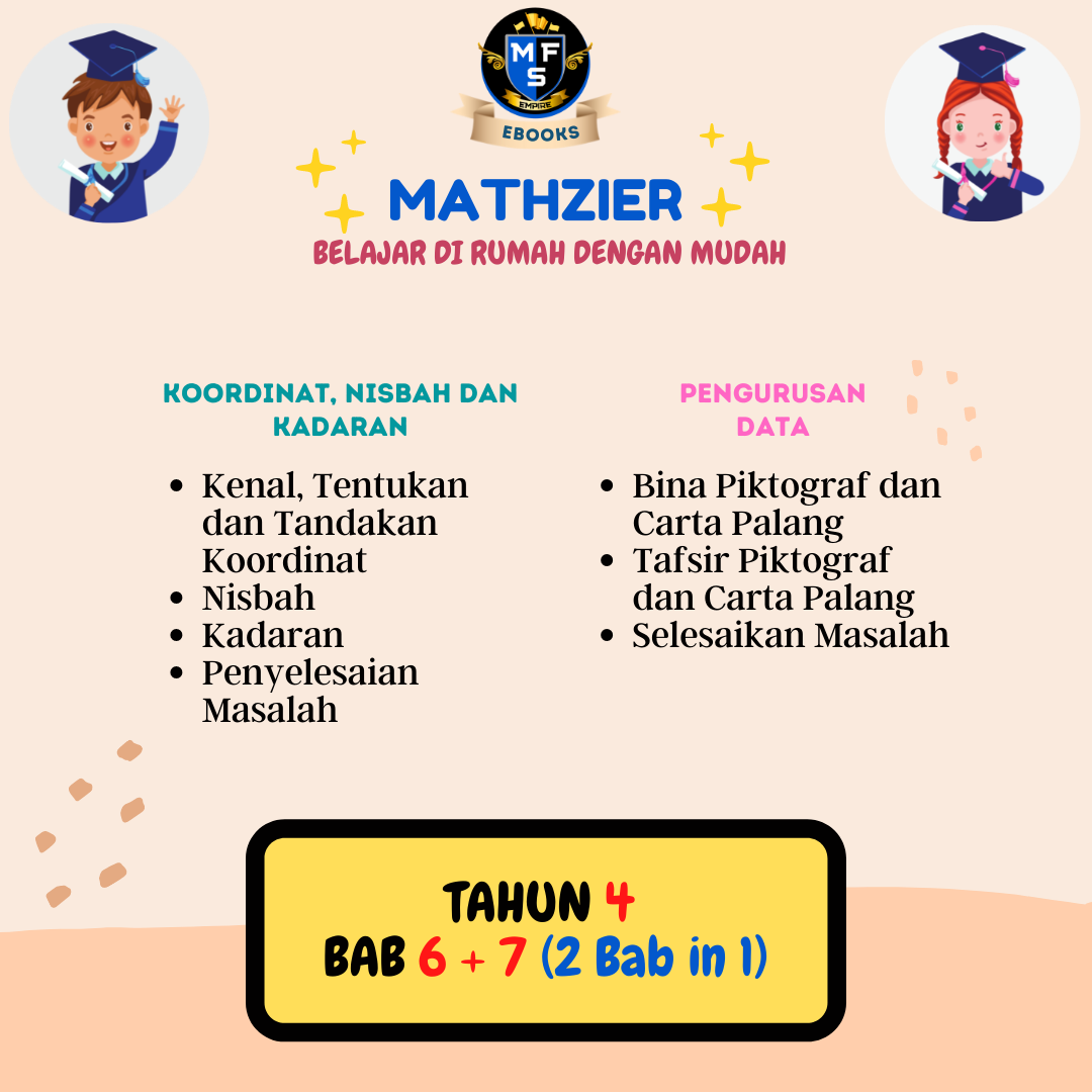 mathzier-tahun-4-bab-6-7