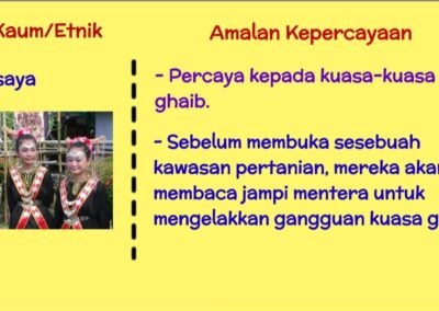 agama-dan-kepercayaan