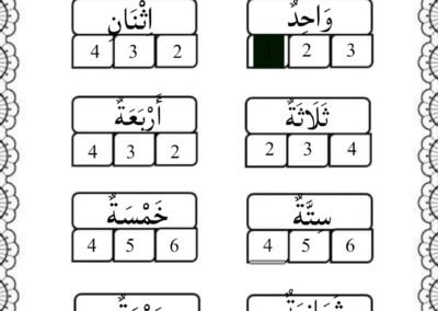 nombor-bahasa-arab