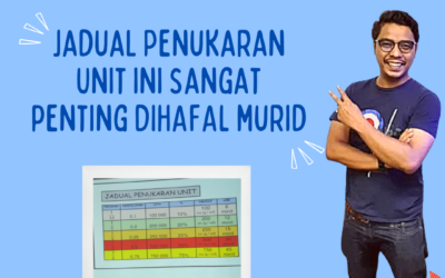 Jadual Penukaran Unit ini sangat penting DIHAFAL murid. Terutama murid Tahap 2.