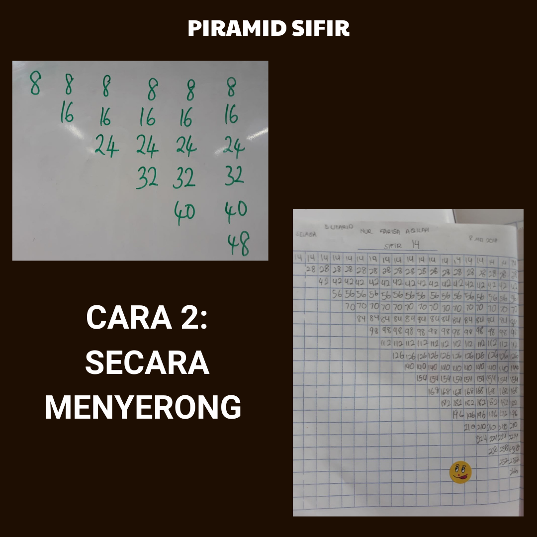 piramid-sifir