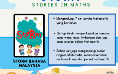 Ebook khas untuk membuatkan anak-anak kita minat Matematik