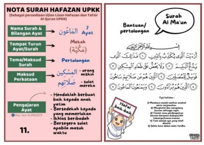 surah-hafazan